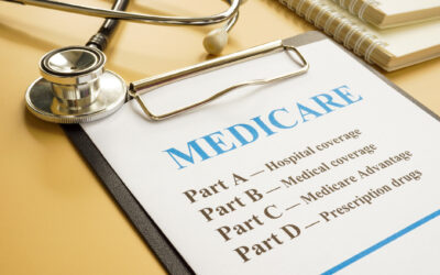 Medicare Enrollment Options